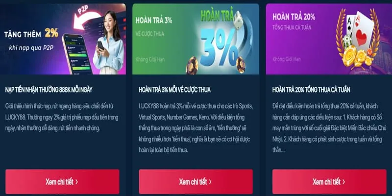 Khuyến mãi và ưu đãi độc quyền