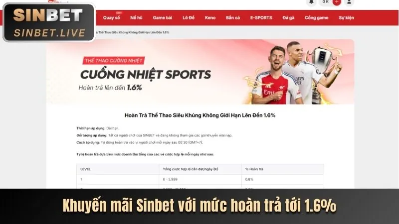 Hướng dẫn nhận khuyến mãi 123b app